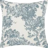 Light Blue Pillow Set